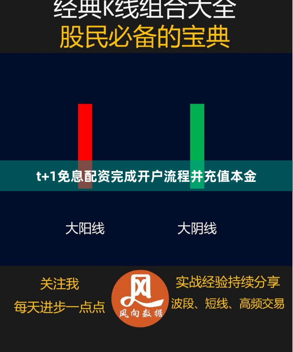 t+1免息配资完成开户流程并充值本金