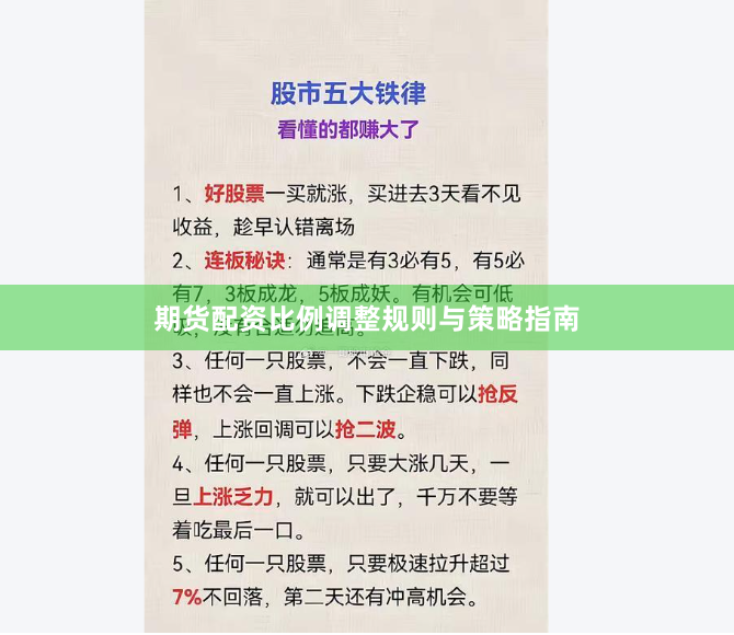 期货配资比例调整规则与策略指南