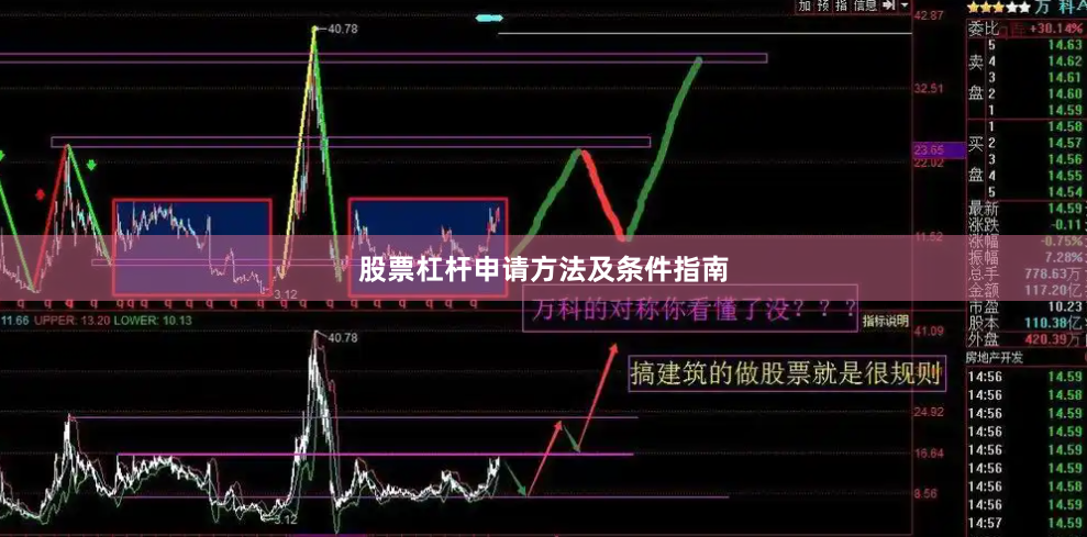 股票杠杆申请方法及条件指南